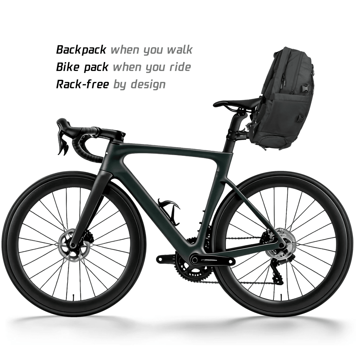 EasiCyco floating backpack with mounting kit, multi-purpose cycling daypack waterproof storage,no rear bike rack for commutin